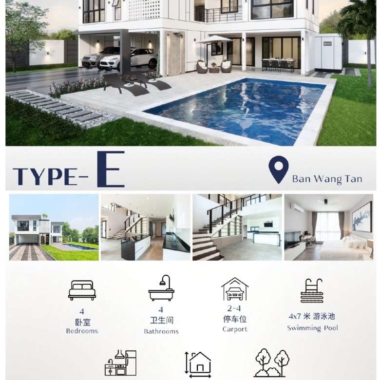 Chiang Mai Modern Pool Villa Fact Sheet