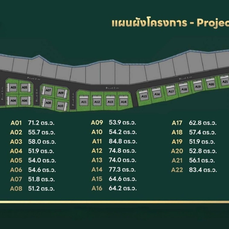 Chiang Mai House Development Project Map