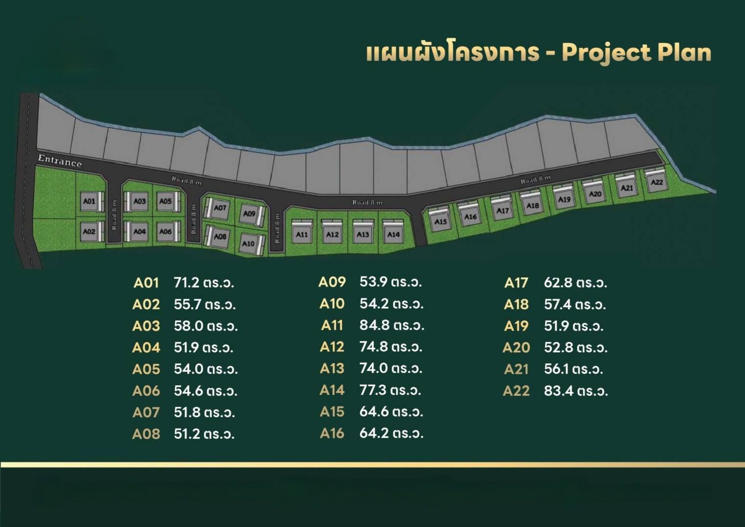 Chiang Mai House Development Project Map